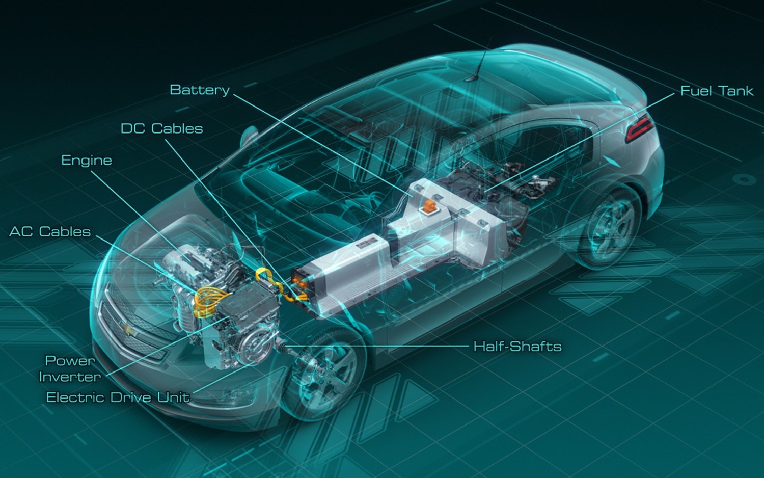 chevrolet-volt-voltec-powertrain-1500x938.jpg