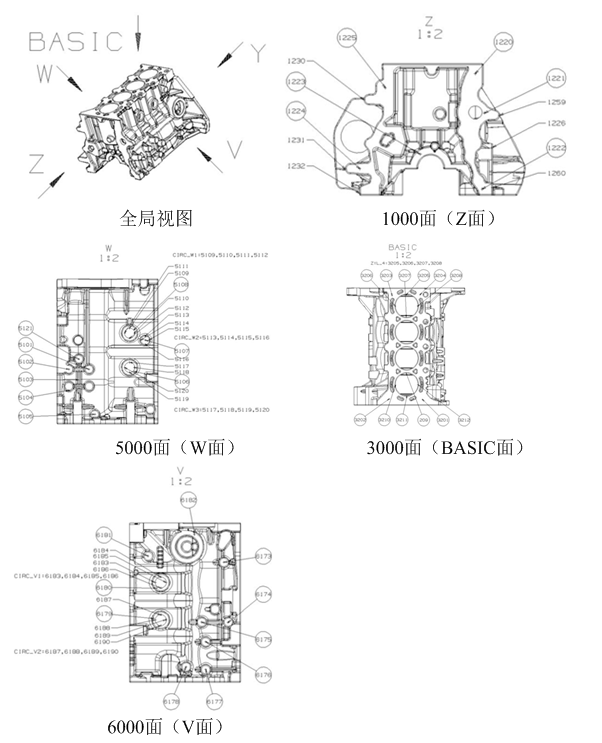 Cylinder Face.png